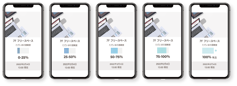 ミツシルのUI